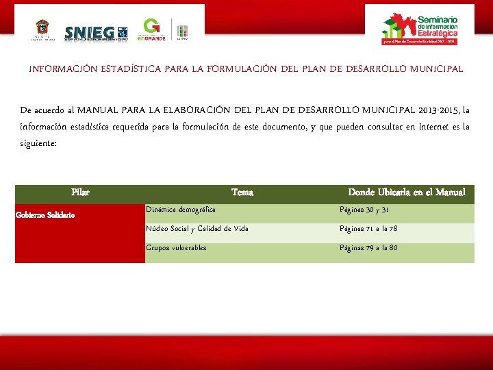INFORMACIÓN ESTADÍSTICA PARA LA FORMULACIÓN DEL PLAN DE DESARROLLO MUNICIPAL De acuerdo al MANUAL