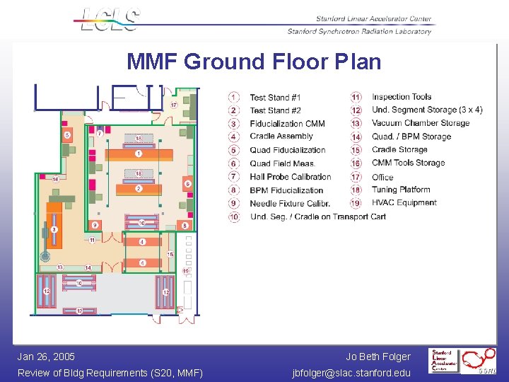 MMF Ground Floor Plan Jan 26, 2005 Review of Bldg Requirements (S 20, MMF)