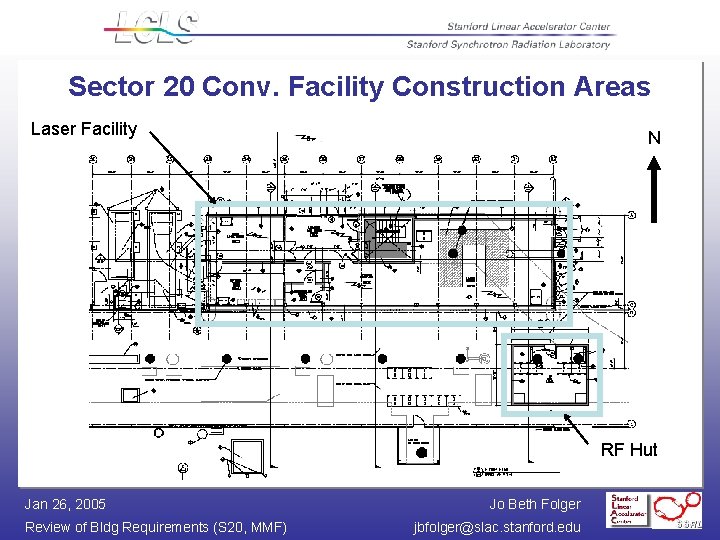 Sector 20 Conv. Facility Construction Areas Laser Facility N RF Hut Jan 26, 2005