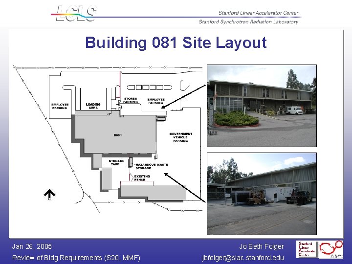 Building 081 Site Layout Jan 26, 2005 Review of Bldg Requirements (S 20, MMF)