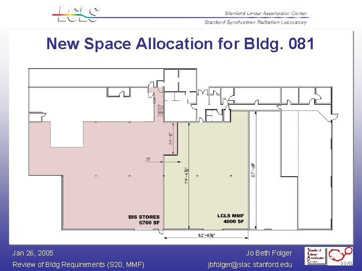 New Space Allocation for Bldg. 081 Jan 26, 2005 Review of Bldg Requirements (S