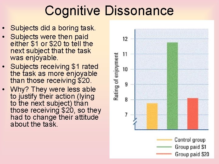 Cognitive Dissonance • Subjects did a boring task. • Subjects were then paid either