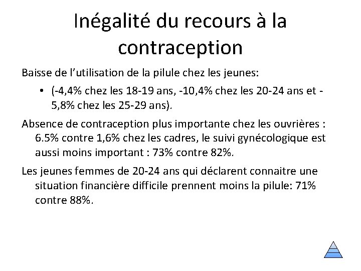 Inégalité du recours à la contraception Baisse de l’utilisation de la pilule chez les