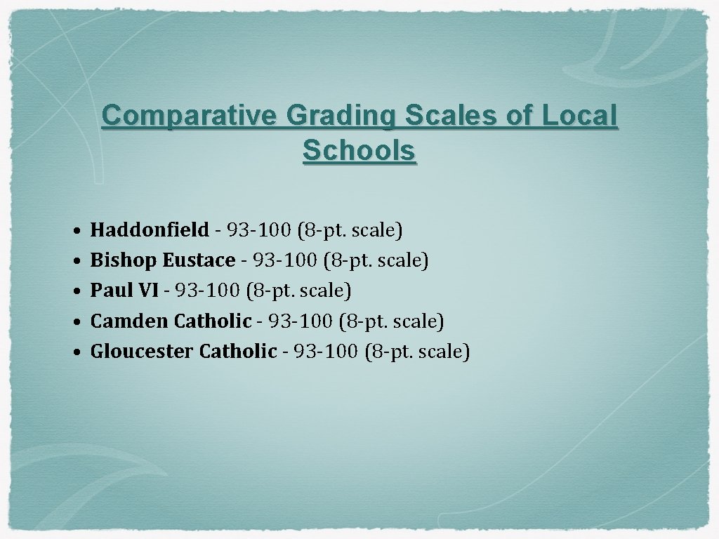 Comparative Grading Scales of Local Schools • • • Haddonfield - 93 -100 (8