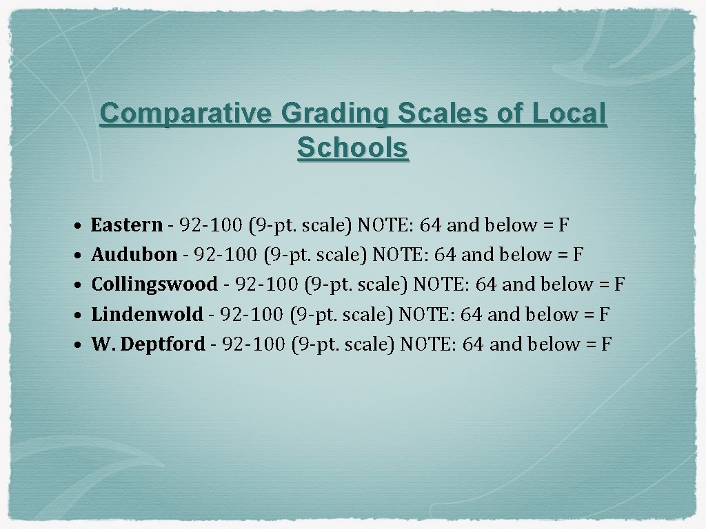 Comparative Grading Scales of Local Schools • • • Eastern - 92 -100 (9