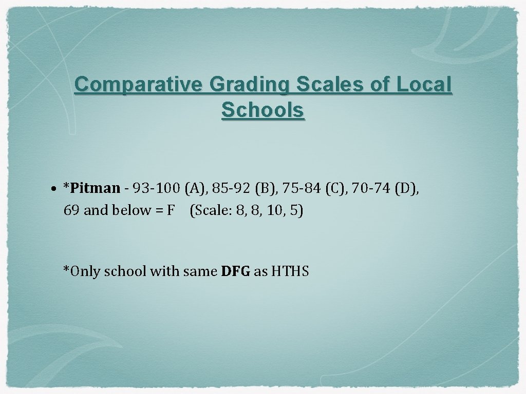 Comparative Grading Scales of Local Schools • *Pitman - 93 -100 (A), 85 -92