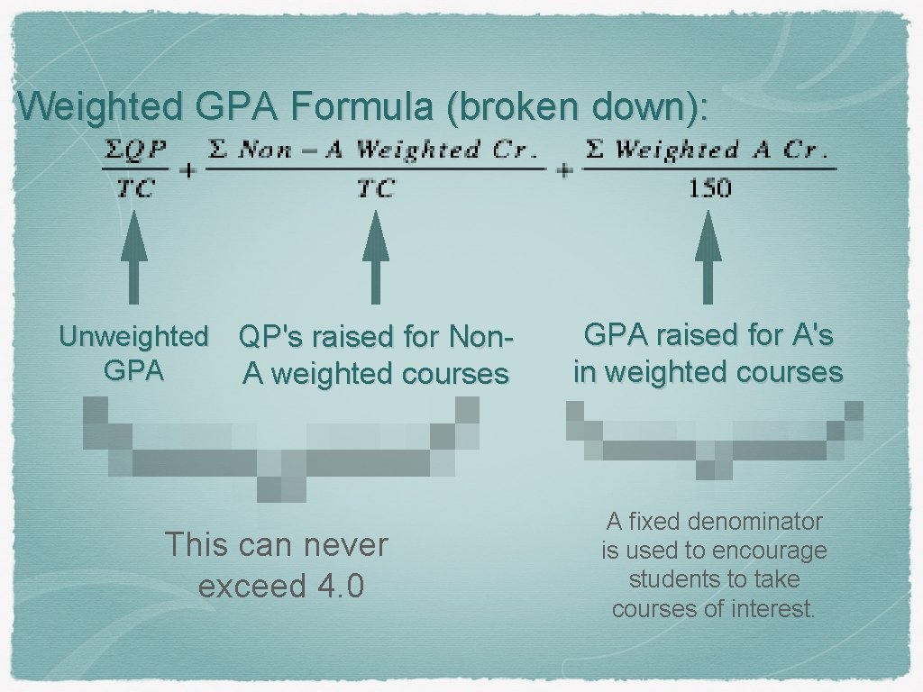 Weighted GPA Formula (broken down): Unweighted QP's raised for Non. GPA A weighted courses