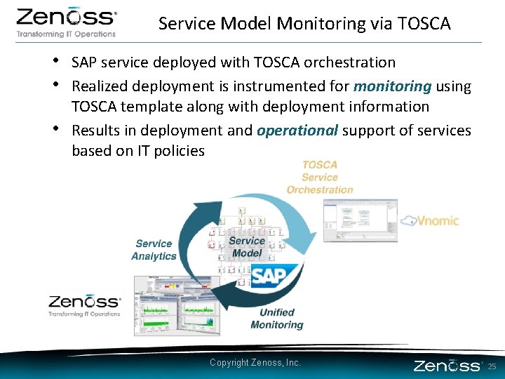 Service Model Monitoring via TOSCA • • • SAP service deployed with TOSCA orchestration