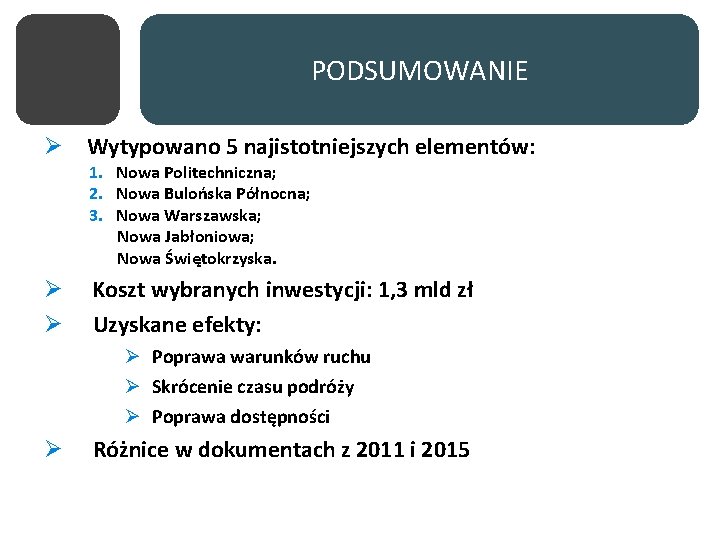 PODSUMOWANIE Ø Wytypowano 5 najistotniejszych elementów: 1. Nowa Politechniczna; 2. Nowa Bulońska Północna; 3.