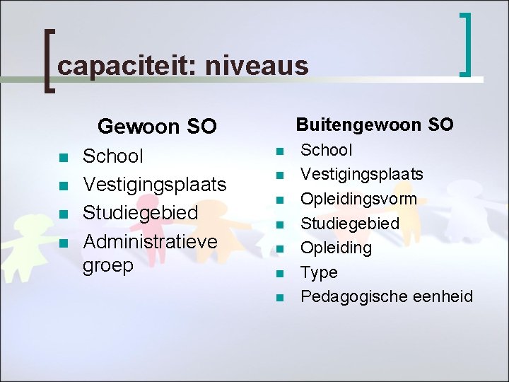 capaciteit: niveaus Buitengewoon SO Gewoon SO n n School Vestigingsplaats Studiegebied Administratieve groep n