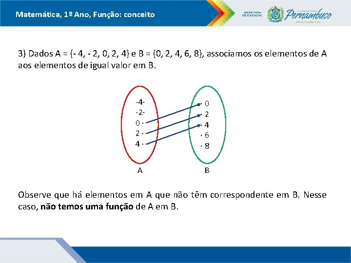 Matemática, 1º Ano, Função: conceito 3) Dados A = {- 4, - 2, 0,