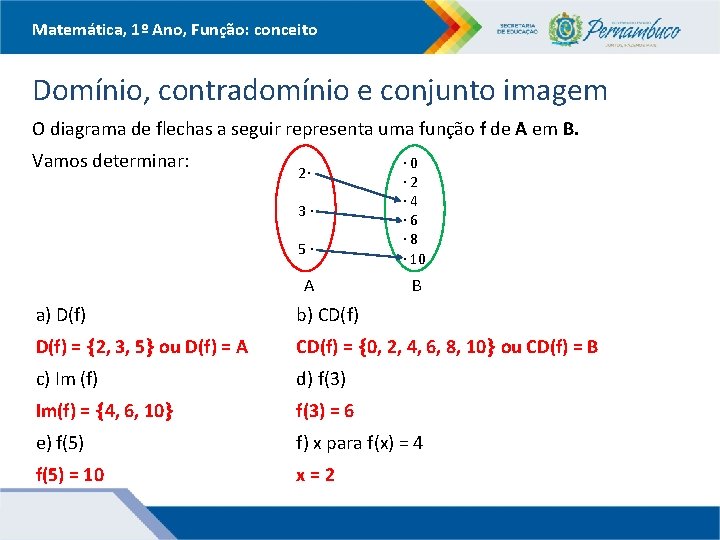 Matemática, 1º Ano, Função: conceito Domínio, contradomínio e conjunto imagem O diagrama de flechas