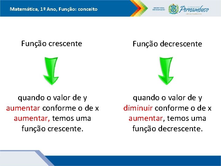 Matemática, 1º Ano, Função: conceito Função crescente Função decrescente quando o valor de y