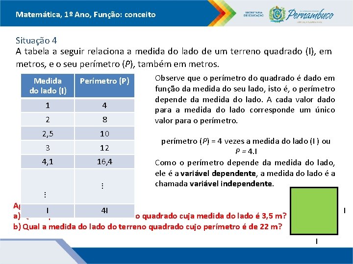 Matemática, 1º Ano, Função: conceito Situação 4 A tabela a seguir relaciona a medida