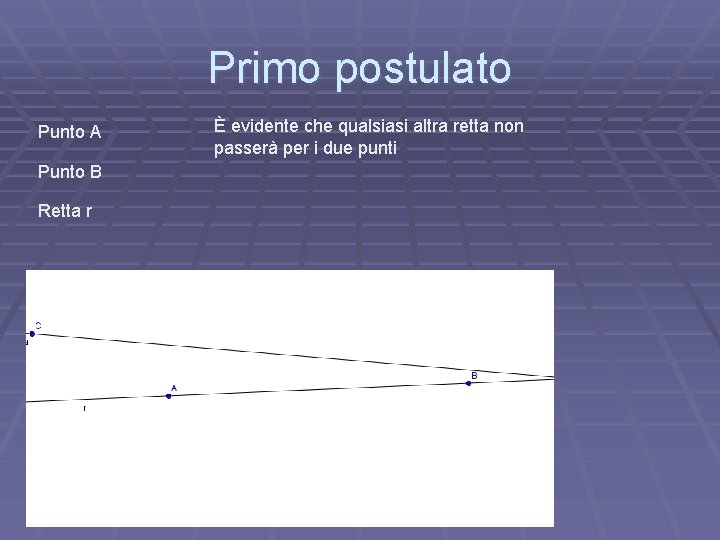 Primo postulato Punto A Punto B Retta r È evidente che qualsiasi altra retta