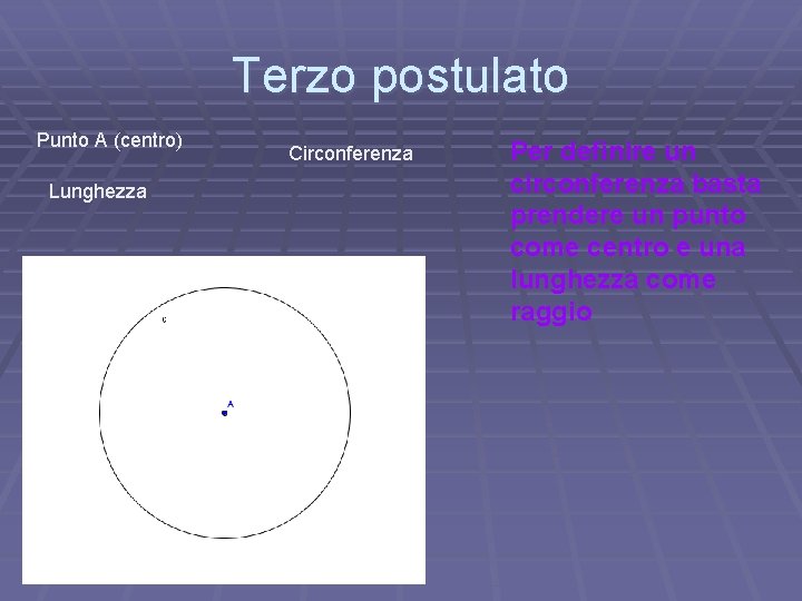 Terzo postulato Punto A (centro) Lunghezza Circonferenza Per definire un circonferenza basta prendere un