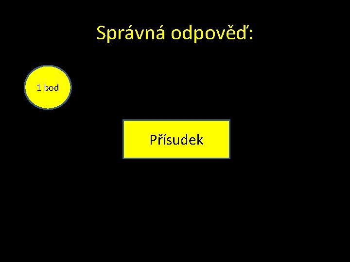 Správná odpověď: 1 bod Přísudek 