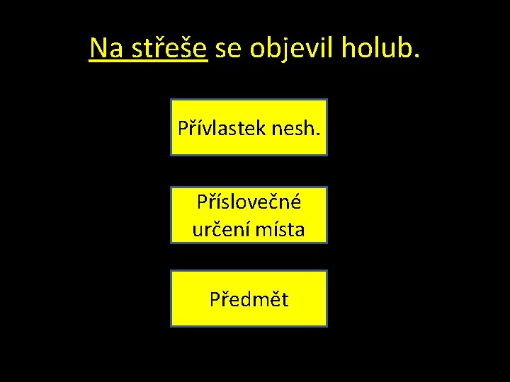 Na střeše se objevil holub. Přívlastek nesh. Příslovečné určení místa Předmět 