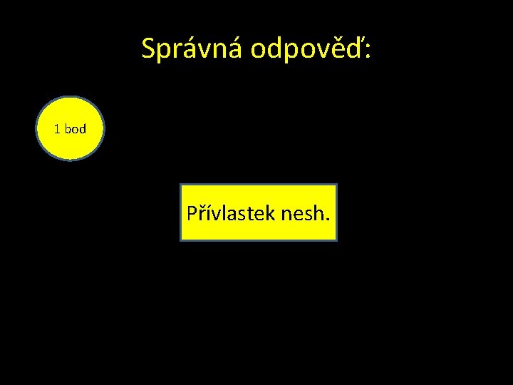 Správná odpověď: 1 bod Přívlastek nesh. 