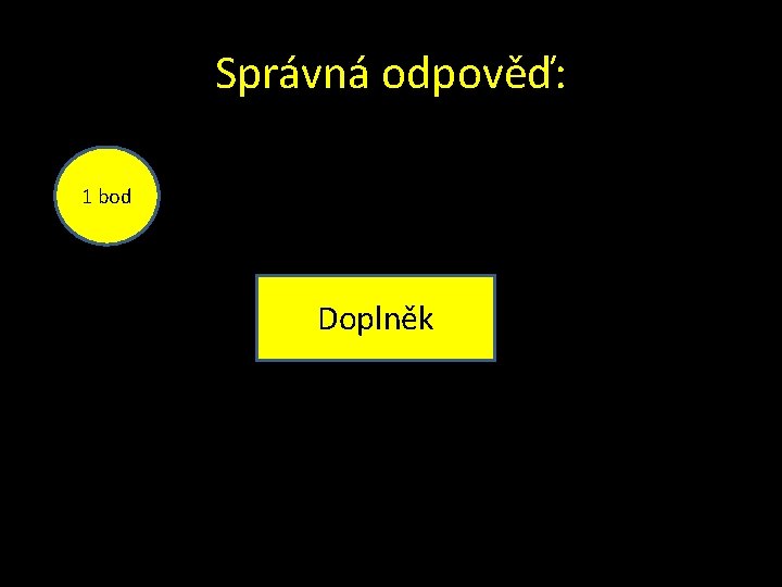 Správná odpověď: 1 bod Doplněk 