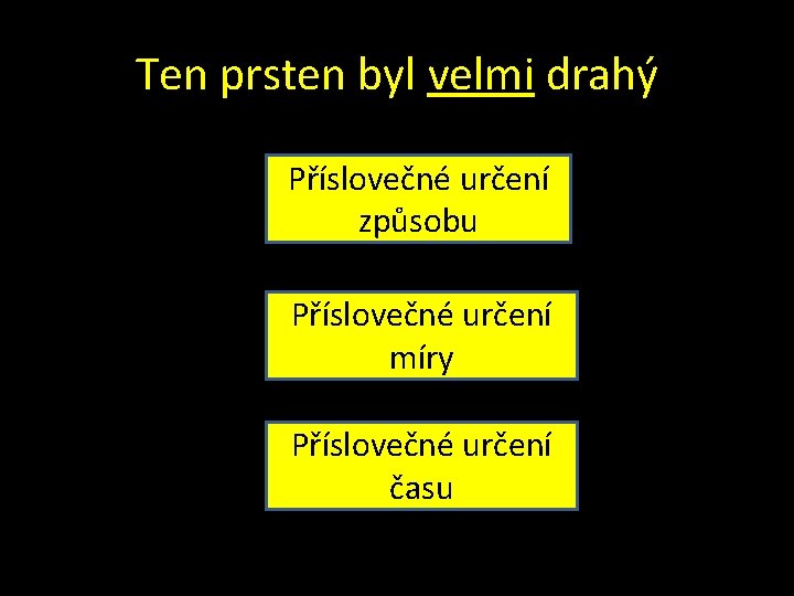 Ten prsten byl velmi drahý Příslovečné určení způsobu Příslovečné určení míry Příslovečné určení času