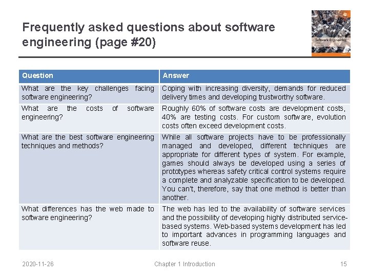 Frequently asked questions about software engineering (page #20) Question Answer What are the key