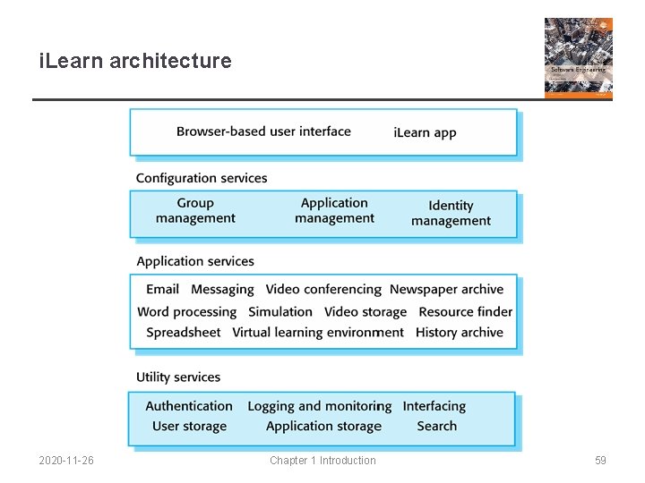 i. Learn architecture 2020 -11 -26 Chapter 1 Introduction 59 