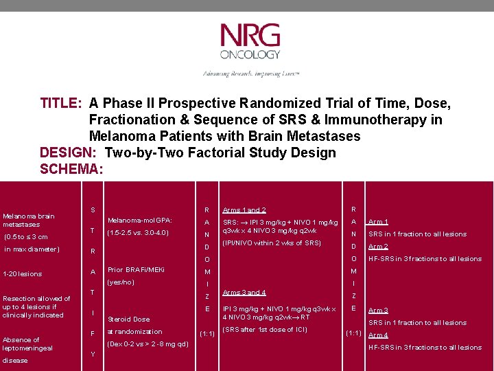 TITLE: A Phase II Prospective Randomized Trial of Time, Dose, Fractionation & Sequence of