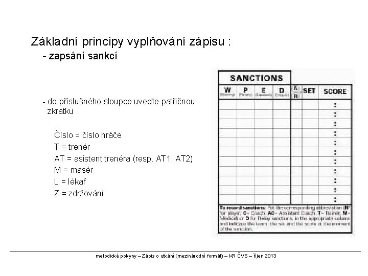 Základní principy vyplňování zápisu : - zapsání sankcí - do příslušného sloupce uveďte patřičnou