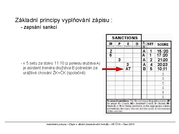 Základní principy vyplňování zápisu : - zapsání sankcí Z 6 - v 5. setu