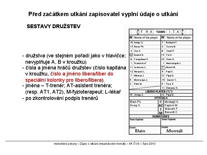 Před začátkem utkání zapisovatel vyplní údaje o utkání SESTAVY DRUŽSTEV F R A 15