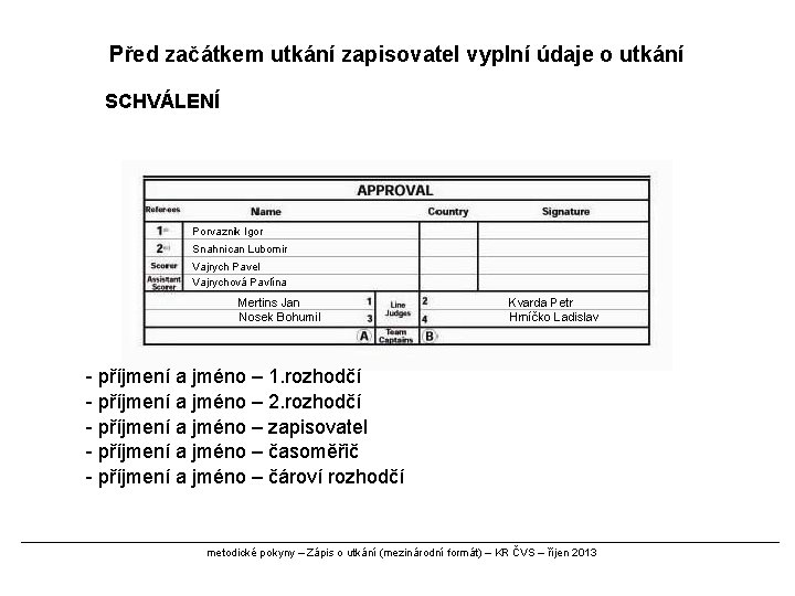 Před začátkem utkání zapisovatel vyplní údaje o utkání SCHVÁLENÍ Porvaznik Igor Snahnican Lubomir Vajrych