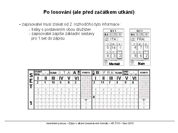 Po losování (ale před začátkem utkání) - zapisovatel musí získat od 2. rozhodčího tyto