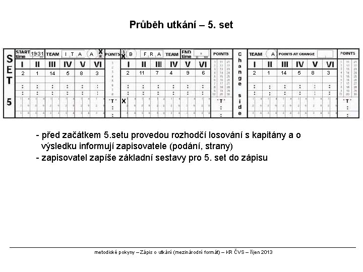 Průběh utkání – 5. set 19 31 2 1 I T A 14 5