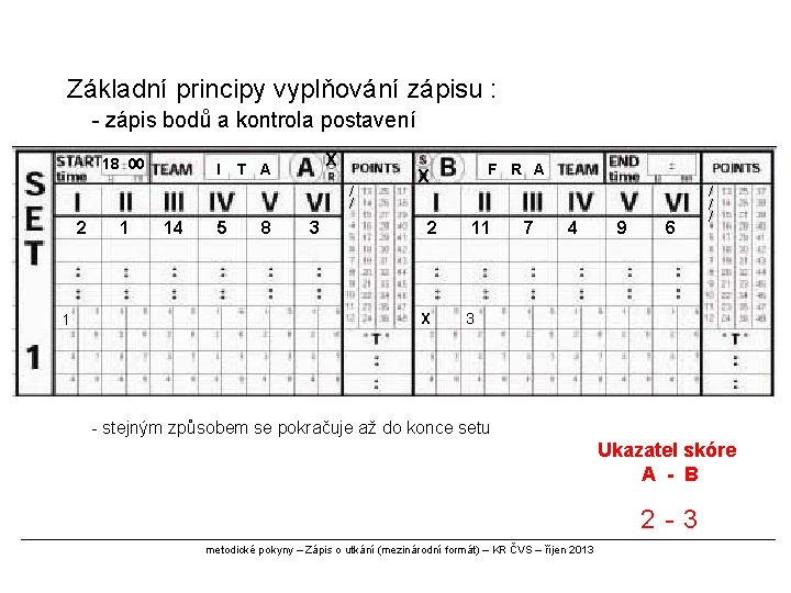 Základní principy vyplňování zápisu : - zápis bodů a kontrola postavení 18 00 I