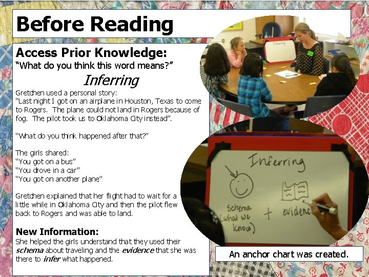 Before Reading Access Prior Knowledge: “What do you think this word means? ” Inferring