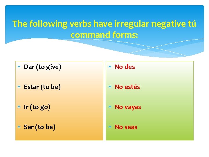  The following verbs have irregular negative tú command forms: Dar (to give) No