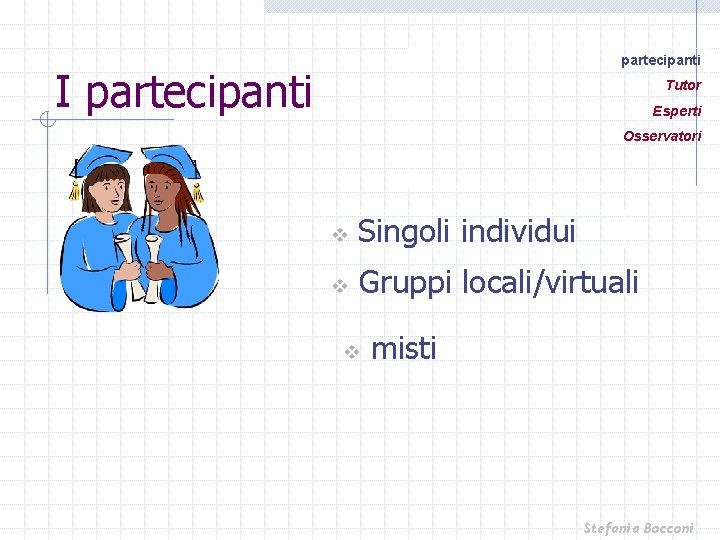 partecipanti I partecipanti Tutor Esperti Osservatori v Singoli individui v Gruppi locali/virtuali v misti