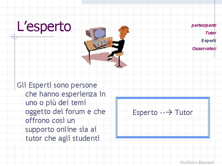 L’esperto partecipanti Tutor Esperti Osservatori Gli Esperti sono persone che hanno esperienza in uno