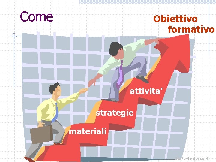 Come Obiettivo formativo attivita’ strategie materiali Stefania Bocconi 