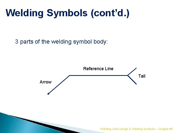 Welding Symbols (cont’d. ) 3 parts of the welding symbol body: Reference Line Tail