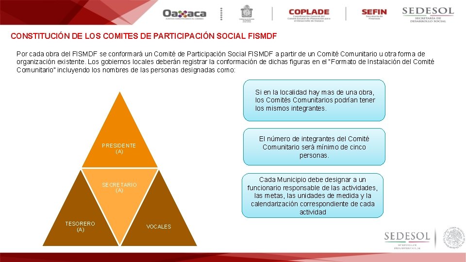 CONSTITUCIÓN DE LOS COMITES DE PARTICIPACIÓN SOCIAL FISMDF Por cada obra del FISMDF se