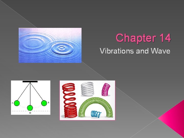 Chapter 14 Vibrations and Wave 