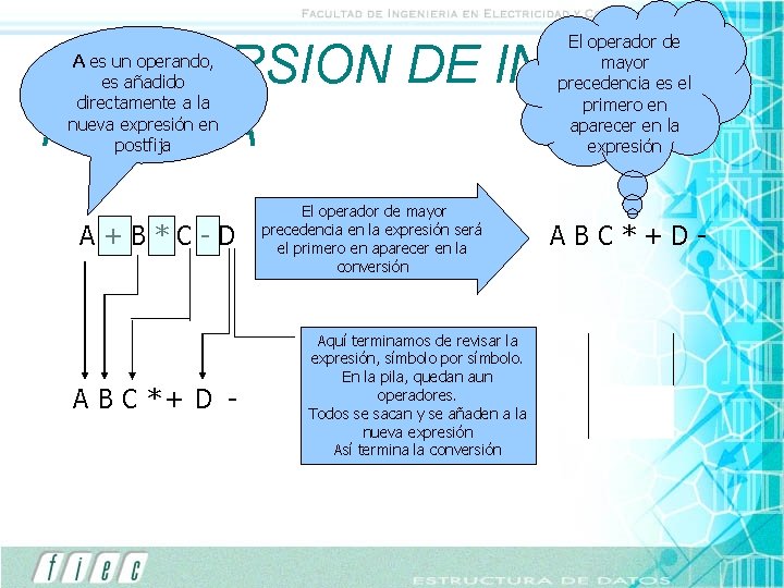 El operador de mayor precedencia es el primero en aparecer en la expresión CONVERSION