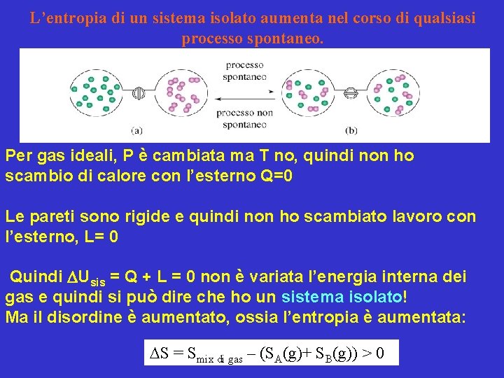 L’entropia di un sistema isolato aumenta nel corso di qualsiasi processo spontaneo. Per gas