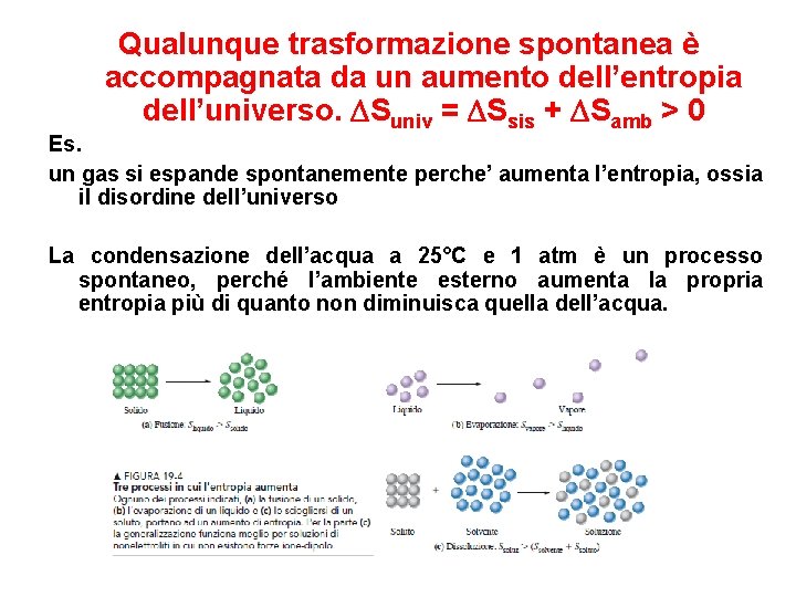 Qualunque trasformazione spontanea è accompagnata da un aumento dell’entropia dell’universo. Suniv = Ssis +