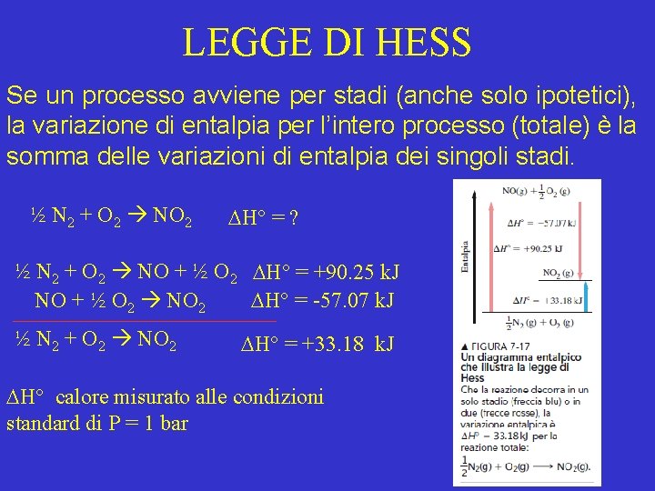 LEGGE DI HESS Se un processo avviene per stadi (anche solo ipotetici), la variazione