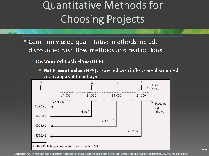 Quantitative Methods for Choosing Projects § Commonly used quantitative methods include discounted cash flow