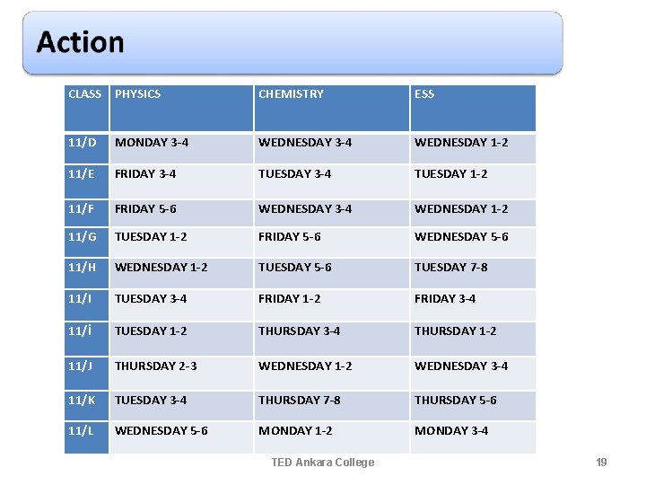 CLASS PHYSICS CHEMISTRY ESS 11/D MONDAY 3 -4 WEDNESDAY 1 -2 11/E FRIDAY 3 CLASS PHYSICS CHEMISTRY ESS 11/D MONDAY 3 -4 WEDNESDAY 1 -2 11/E FRIDAY 3