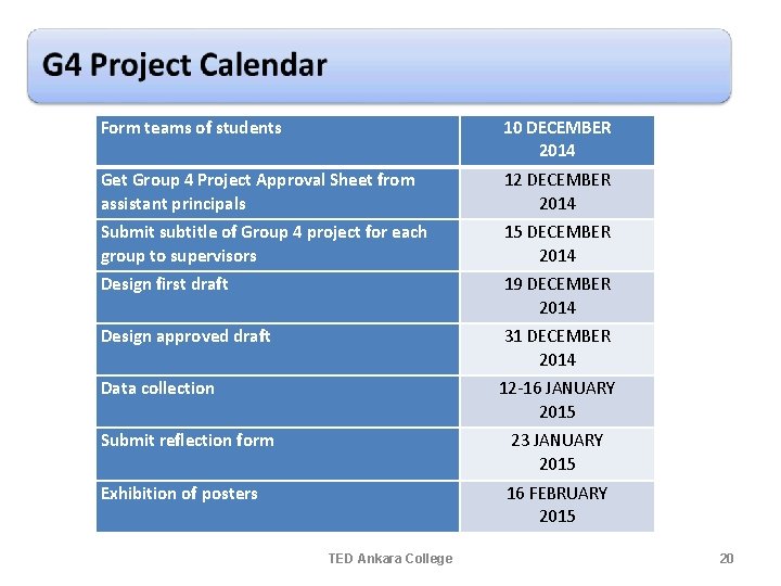 Form teams of students 10 DECEMBER 2014 Get Group 4 Project Approval Sheet from Form teams of students 10 DECEMBER 2014 Get Group 4 Project Approval Sheet from